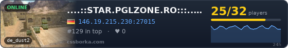 ....::STAR.PGLZONE.RO:::.. HIGH FPS 1200 < CSDM de_dust2 ONLY