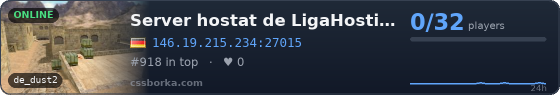 Server hostat de LigaHosting.Ro