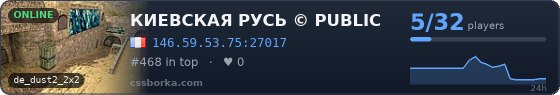 КИЕВСКАЯ РУСЬ © PUBLIC