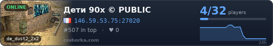 Дети 90х © PUBLIC