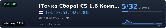 [Точка Сбора] CS 1.6 Комп. клуб