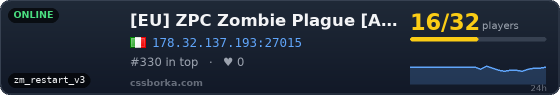 [EU] ZPC Zombie Plague [Alien/Bazoka/UnlimitedClip/Parachute]