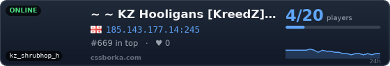 ~ ~ KZ Hooligans [KreedZ] | [100aa] ~ ~