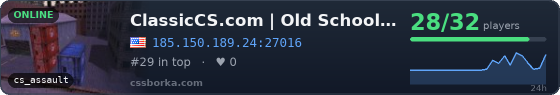 ClassicCS.com | Old School #2