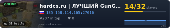 hardcs.ru | ЛУЧШИЙ GunGame 16+{РУНЫ И ПУШКИ}