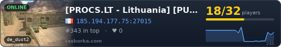 [PROCS.LT - Lithuania] [PUBLIC SERVER] *=FREE VIP=* 凸(-_-)凸