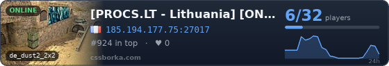 [PROCS.LT - Lithuania] [ONLY DUST2] -*=FREE VIP=*- 凸(-_-)凸
