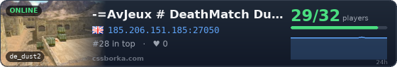 -=AvJeux # DeathMatch Dust2 24/7=-