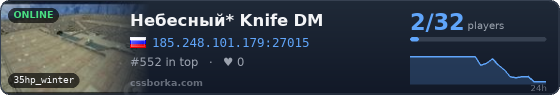 Небесный* Knife DM