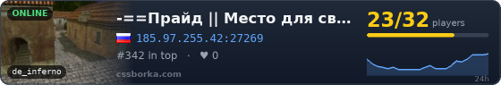 -==Прайд || Mесто для своих==-