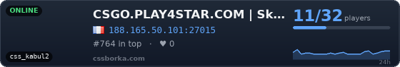 CSGO.PLAY4STAR.COM | Skins Market | BattlePass | Free VIP | Skins | Panel