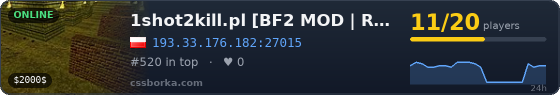1shot2kill.pl [BF2 MOD | RANGI | ODZNAKI | 1vs1 NOZ | RANKING WWW] @ 1s2k.pl