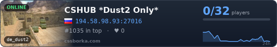 CSHUB *Dust2 Only*
