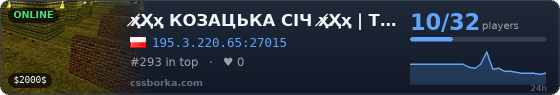 ҳ̸Ҳ̸ҳ  КОЗАЦЬКА СІЧ ҳ̸Ҳ̸ҳ | TwinForge UA