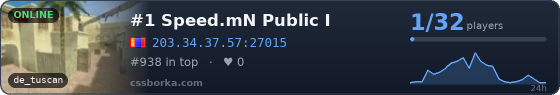 #1 Speed.mN Public I