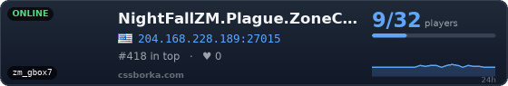 NightFallZM.Plague.ZoneCS.ro | Zombie Plague 6.0