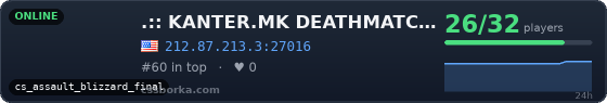.:: KANTER.MK DEATHMATCH SERVER 24/7 [ASSAULT ONLY MAPS] ::.
