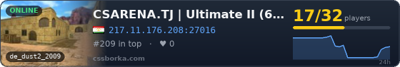 CSARENA.TJ | Ultimate II (19:22)