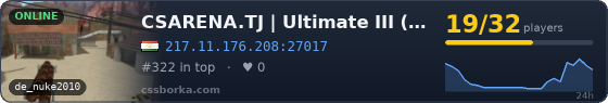 CSARENA.TJ | Ultimate III (3:17)