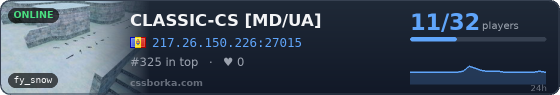 CLASSIC-CS [MD/UA]