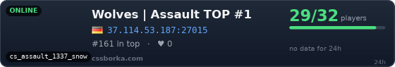 Wolves | Assault TOP #1