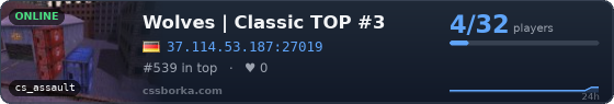 Wolves | Classic TOP #3