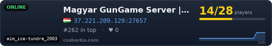 Magyar GunGame Server | cskozosseg.hu @ synhosting.eu