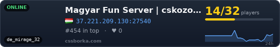 Magyar Fun Server | cskozosseg.hu | SynHosting.eu