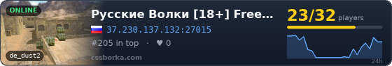 Русские Волки [18+] Free Vip