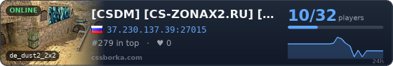 [CSDM] [CS-ZONAX2.RU] [ПУШКИ + ЛАЗЕРЫ]