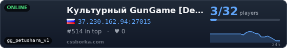 Культурный GunGame [DeathMatch]