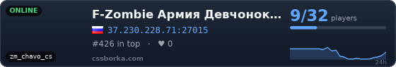 F-Zombie Армия Девчонок 18+