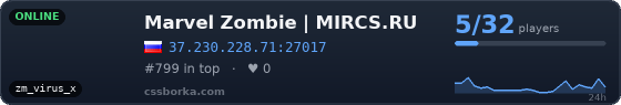 Marvel Zombie | MIRCS.RU