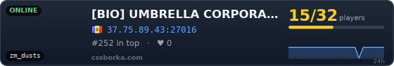 [BIO] UMBRELLA CORPORATION