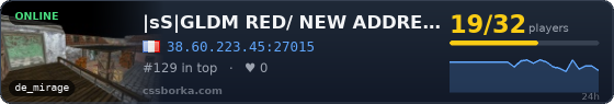 Old School Alpha [Battlepass-Supervip-Events]