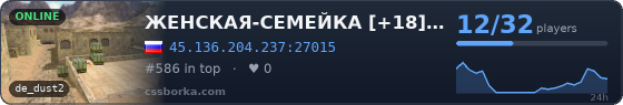 ЖЕНСКАЯ-СЕМЕЙКА [+18] ®