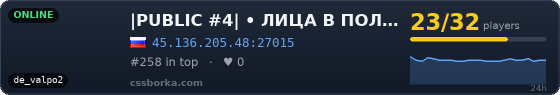 |PUBLIC #4| • ЛИЦА В ПОЛ • [18+]