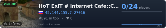 HoT ExiT # Internet Cafe::Classic
