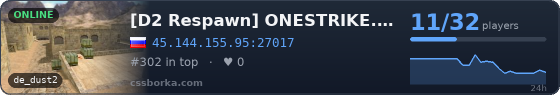 [D2 Respawn] ONESTRIKE.EU # |͇̿A͇̿R͇̿M͇̿Y̿|Ranks