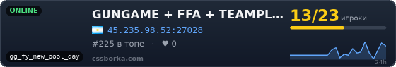 GUNGAME + FFA + TEAMPLAY · Nostalgia Gamers Argentina