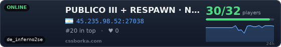 PUBLICO III + RESPAWN · Nostalgia Gamers Argentina