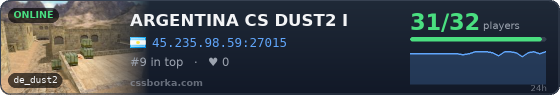ARGENTINA CS DUST2 I