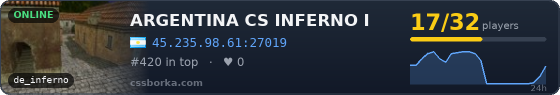ARGENTINA CS INFERNO I