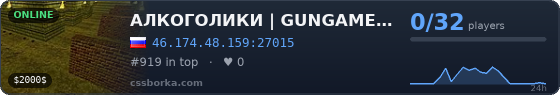 АЛКОГОЛИКИ | GUNGAME (TP)