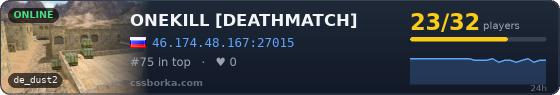 ONEKILL [DEATHMATCH]