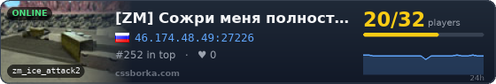 [ZM] Сожри меня полностью #1 Обнова