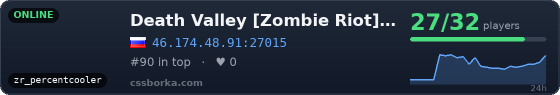 Death Valley [Zombie Riot] | Next21.ru