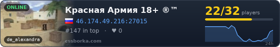 Красная Армия 18+ ®™