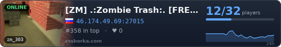 [ZM] .:Zombie Trash:. [FREE VIP + S-VIP] CSO