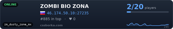 ZOMBI BIO ZONA